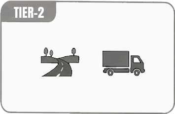 Tier 2 Distance Graphic