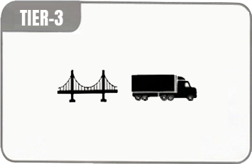 Tier 3 Distance Graphic